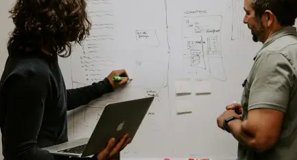 Role of Operational Strategy in Achieving Business Goals