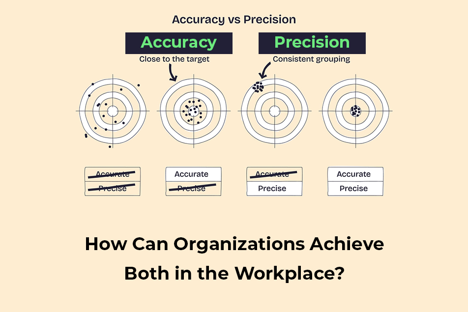 Accuracy vs Precision: Differences, Examples, and How to Improve Both at Work