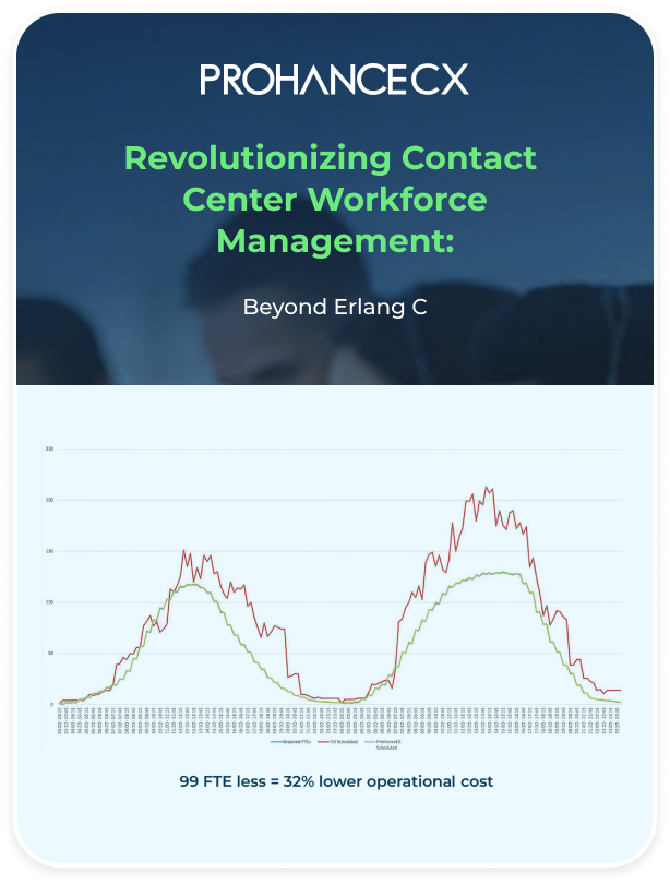 ProHance CX Whitepaper