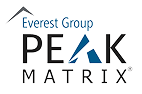 PEAK Matrix Logo