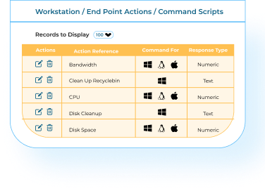 Workstation End Point Actions and Command Scripts Table